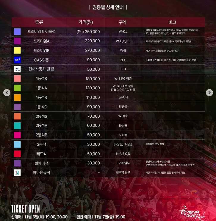 한국 축구 평가전