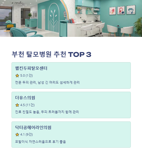 부천 탈모병원 추천 탑3