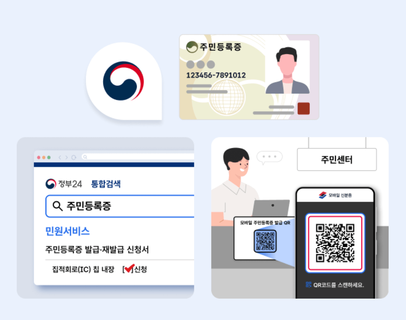 모바일 주민등록증 신청방법안내
