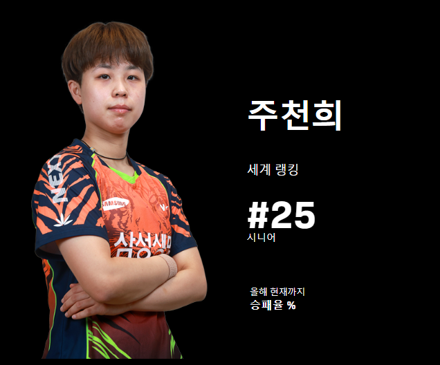 신유빈 탁구