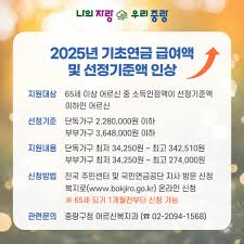 2025년 기초연금 수령액 한눈에 정리
