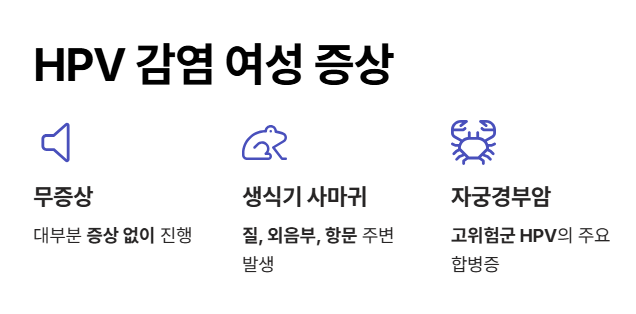 HPV 감염 여자 증상
