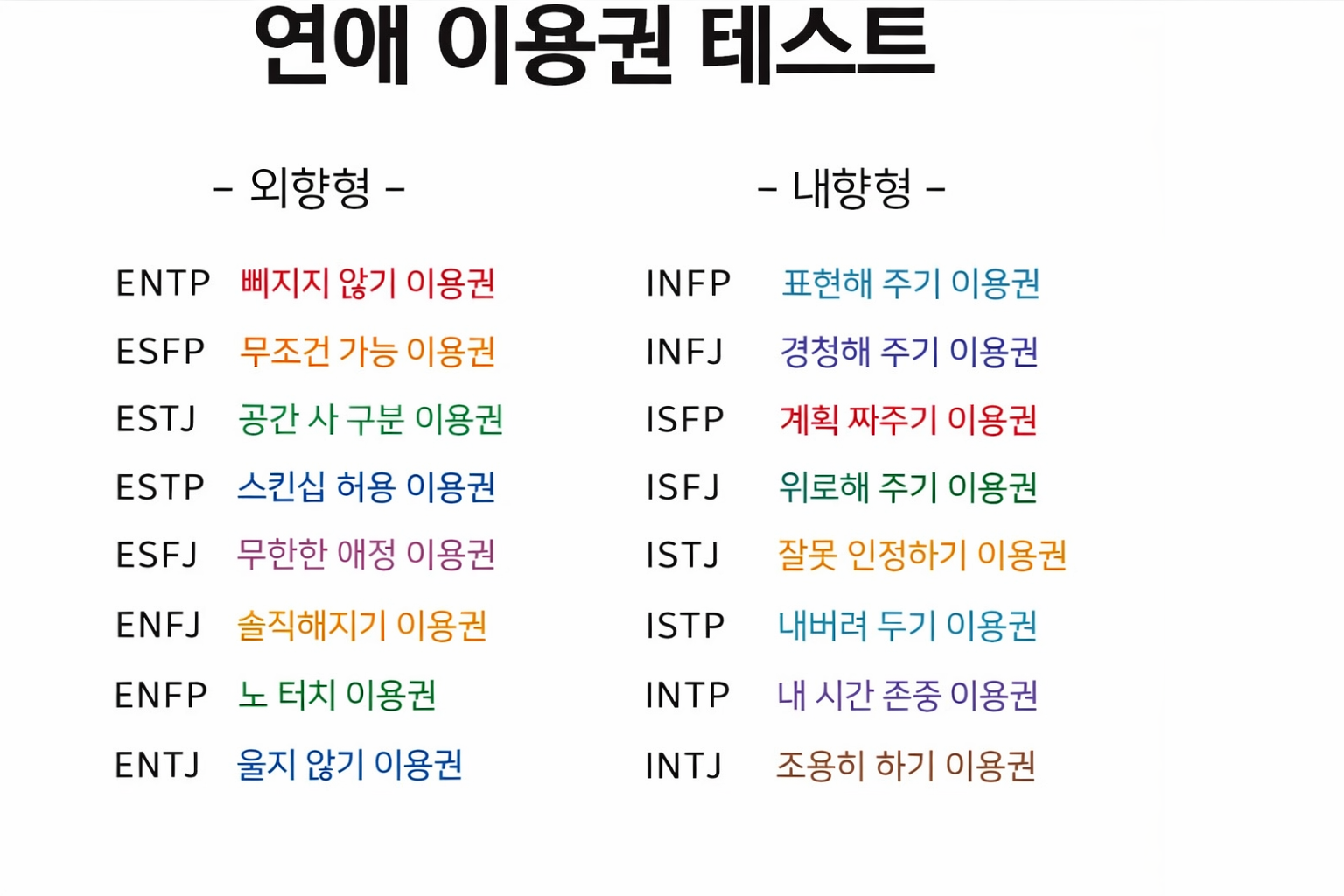 엠비티아이 검사