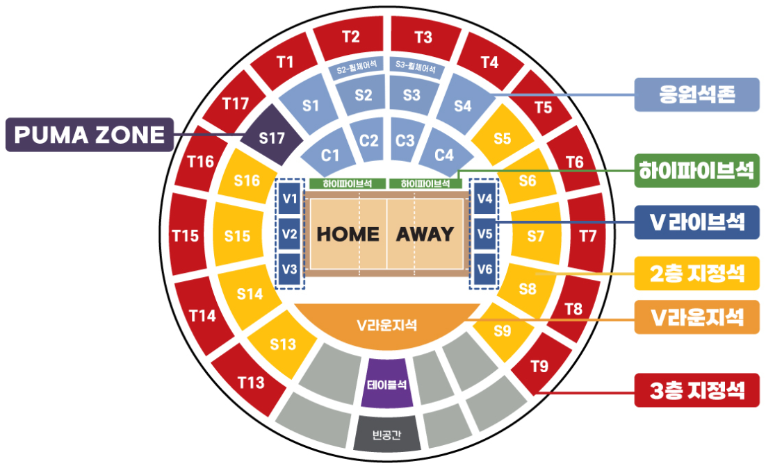 한국전력 빅스톰 수원종합운동장 실내체육관 좌석 배치도