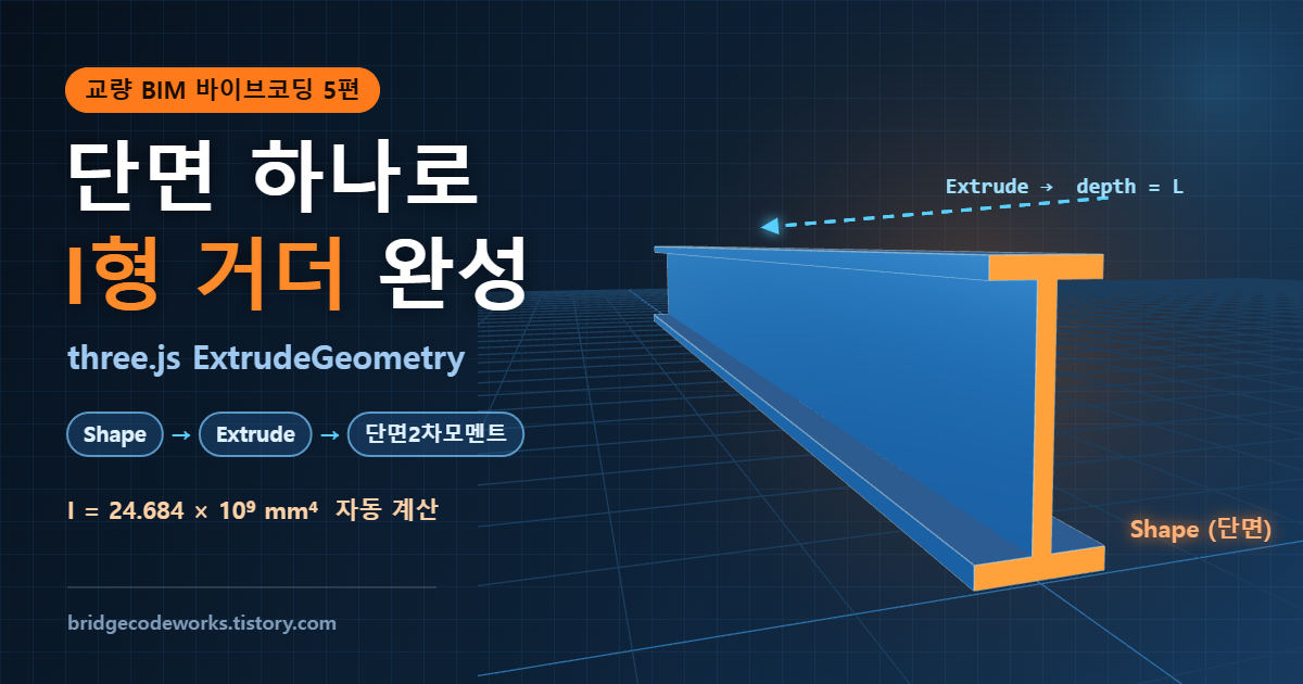 three.js ExtrudeGeometry I형 거더 단면 3D 모델링 교량 BIM 바이브코딩 5편 대표 이미지