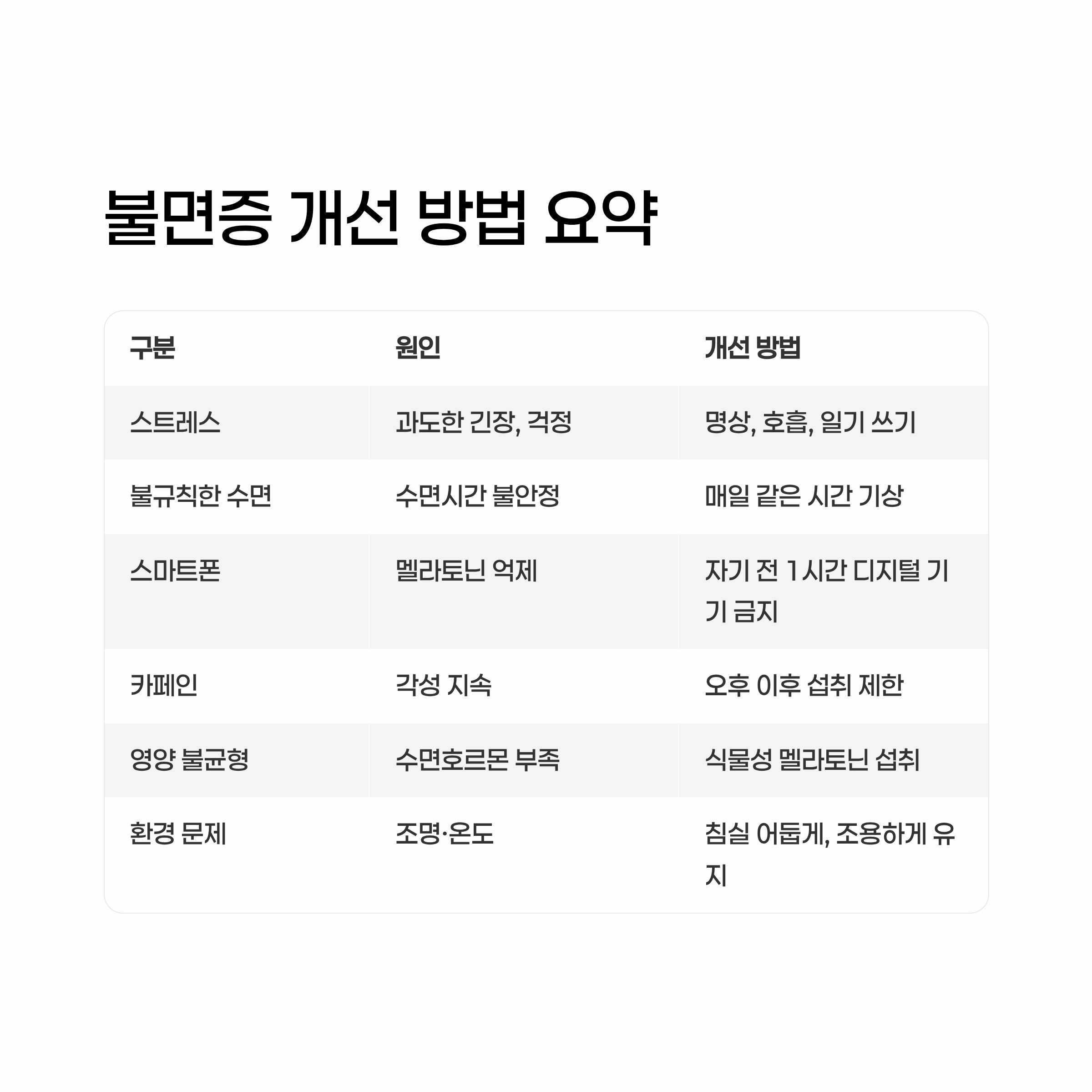 불면증증상원인 잠잘자는방법 알아보기