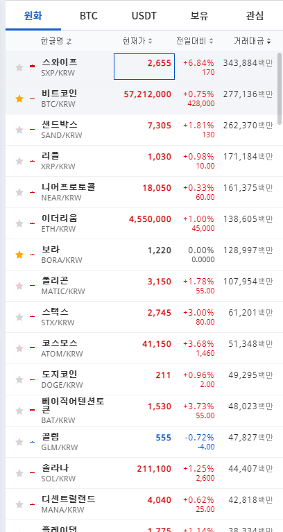 업비트에서-제공되는-거래코인-종류