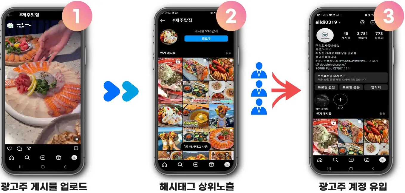 인스타그램-리그램