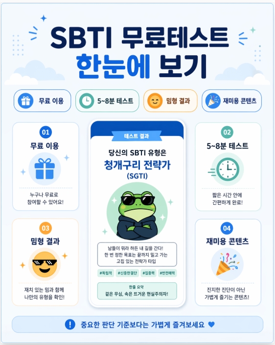 SBTI 무료테스트 바로하기