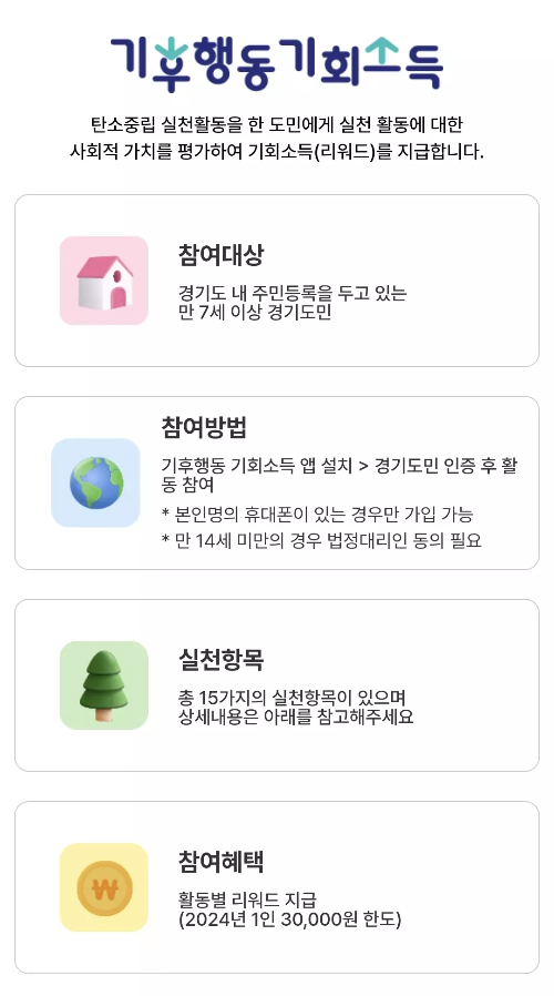 경기도+기후행동+기회소득+참여방법