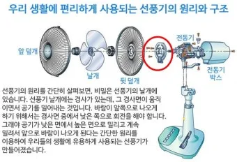 신일 선풍기 리모컨 구입 및 부품 구매로 날개 스핀너 망 모터까지_3