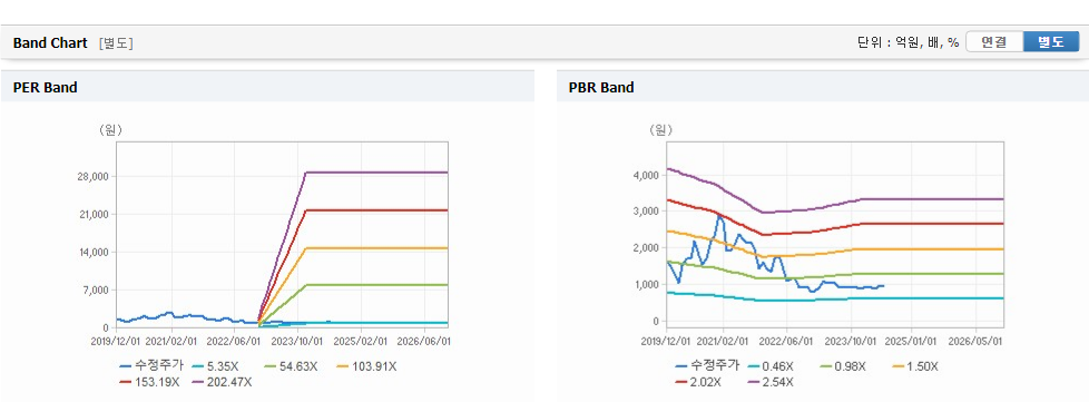 영화금속 주가와 무역 정책에 대한 대응 전략