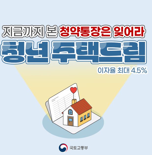 2025년 국가지원 청년주택드림 통장 총정리
