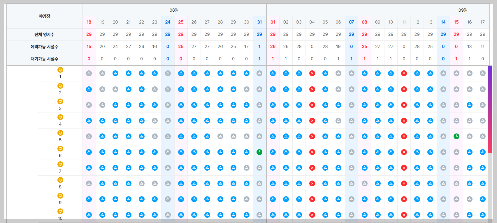 도학야영장-예약현황