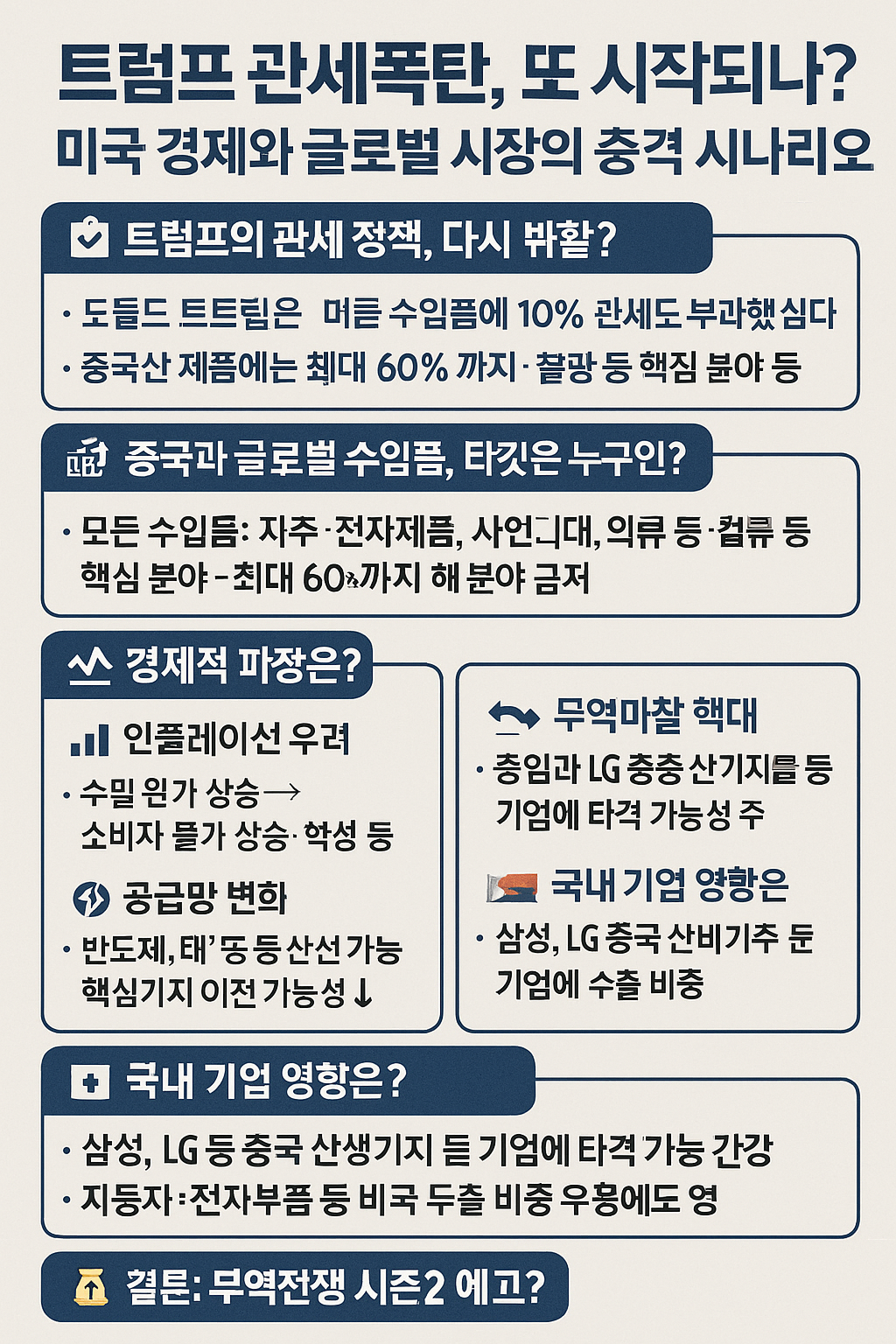 트럼프 관세폭탄, 또 시작되나? 미국 경제와 글로벌 시장의 충격 시나리오