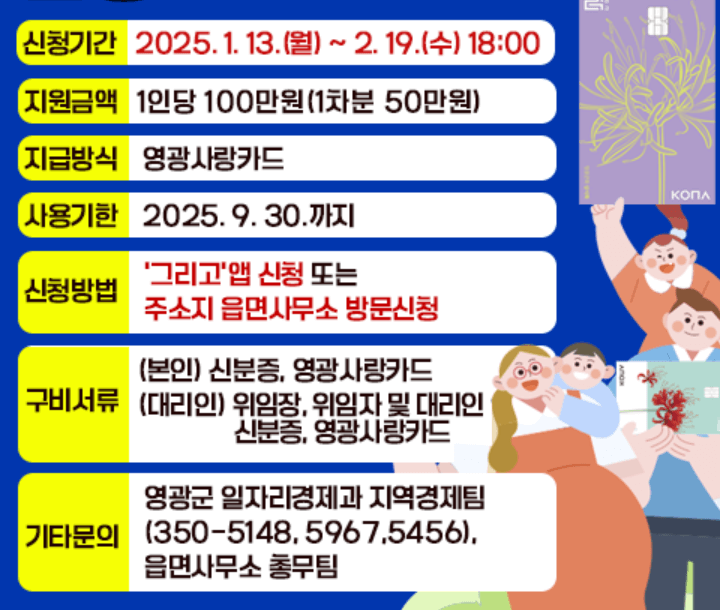 민생안정지원금! 해당 지역 어디?