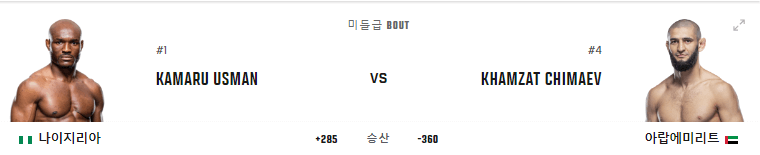 우스만 치마예프 경기