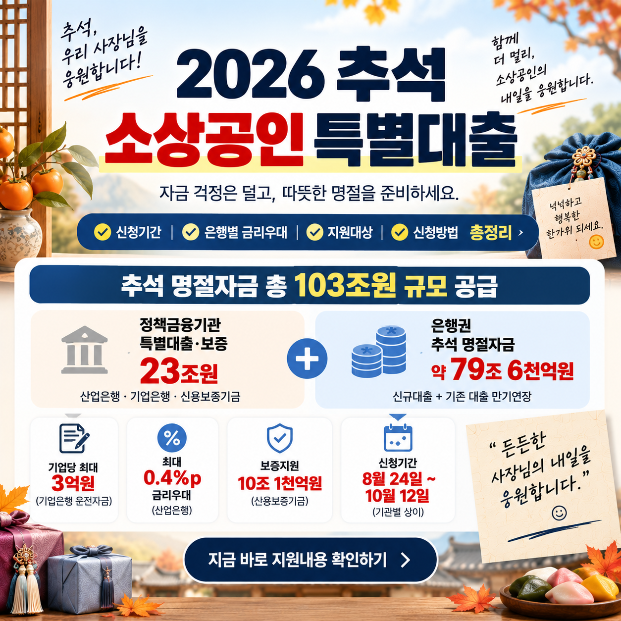 2026 추석 소상공인 특별대출 총정리