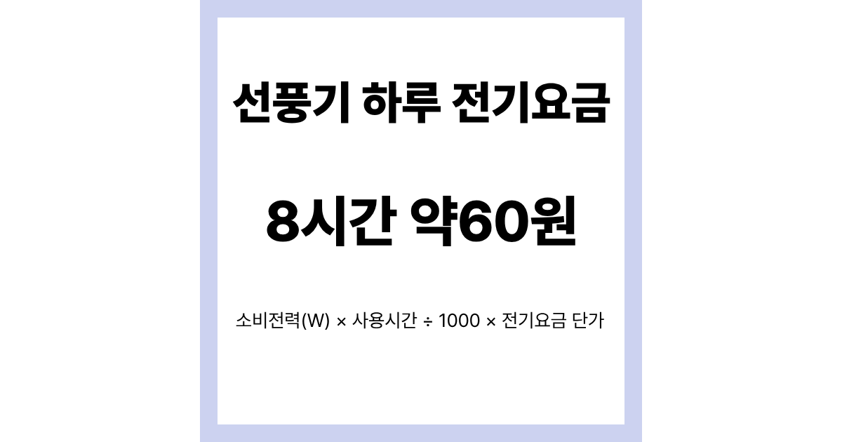 선풍기 전기요금 한 달에 얼마나 나올까? 실제 계산해보니