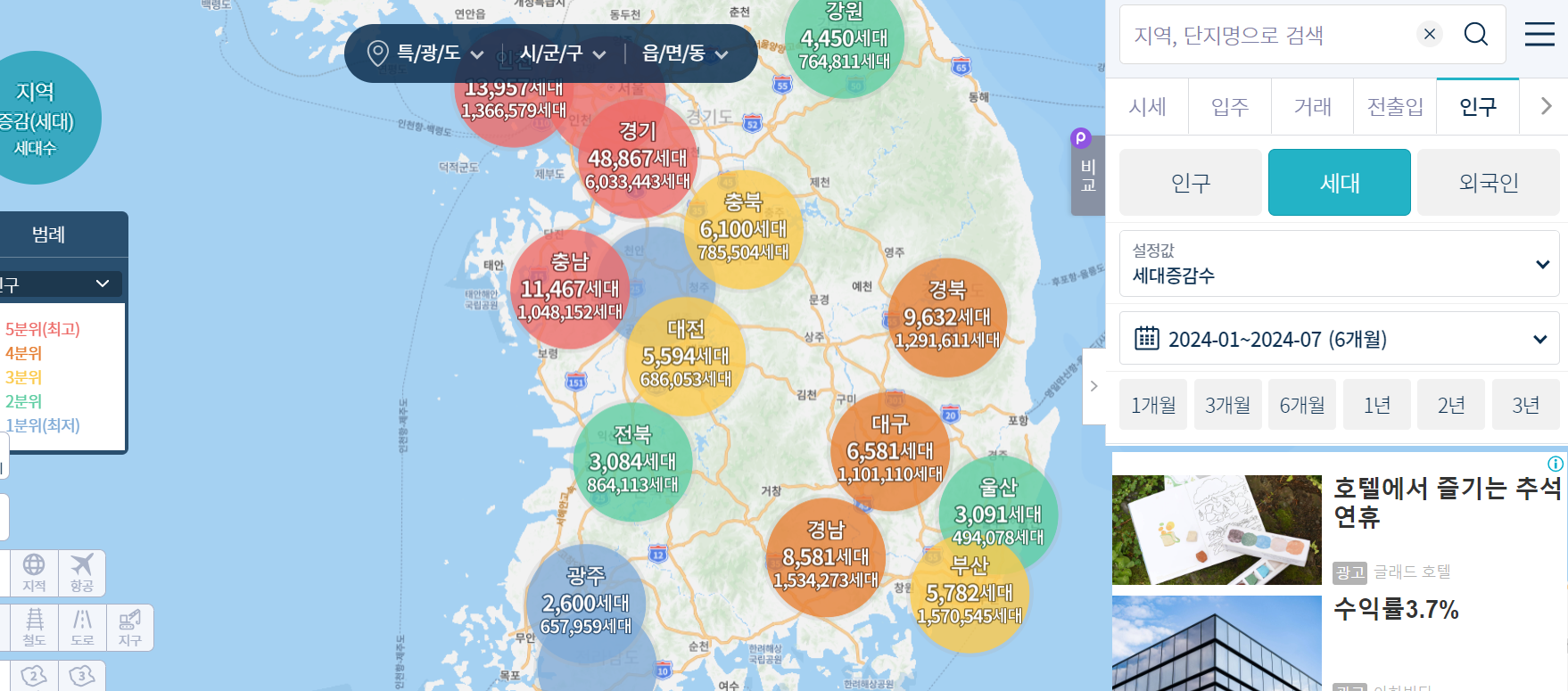 부동산-지인-인구-가구-증감-확인-화면