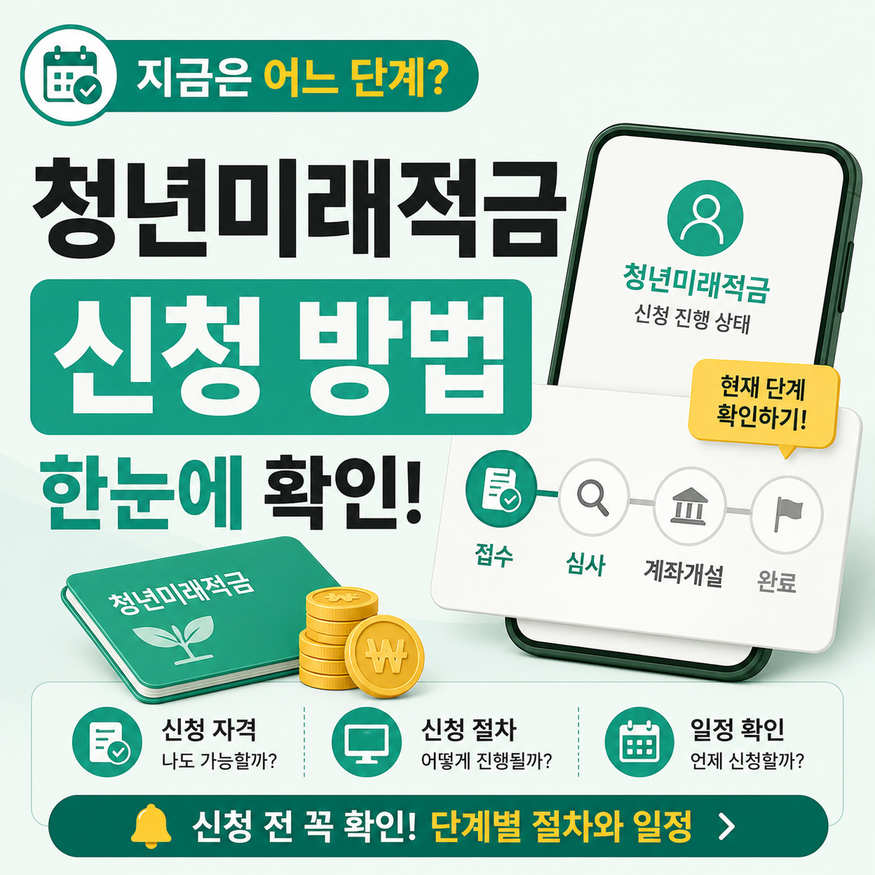 청년미래적금 신청 절차와 계좌개설 일정을 안내하는 이미지
