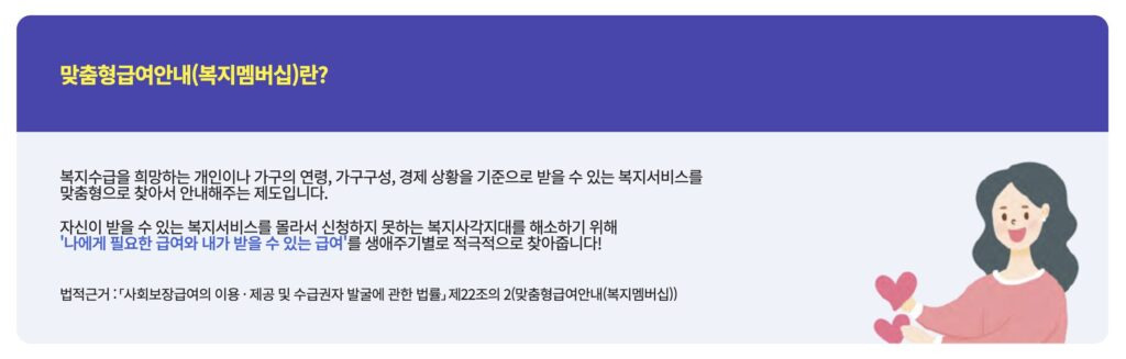 맞춤형급여안내(복지멤버십): 개인 상황에 맞춘 복지 서비스와 수급 자격 안내