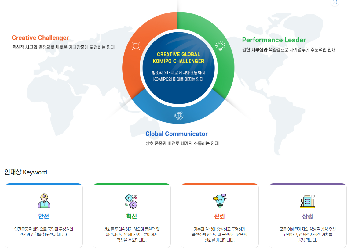 한국중부발전-연봉-합격자 스펙-신입초봉-외국어능력