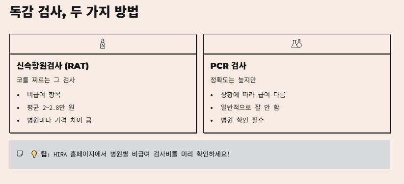 검사방법