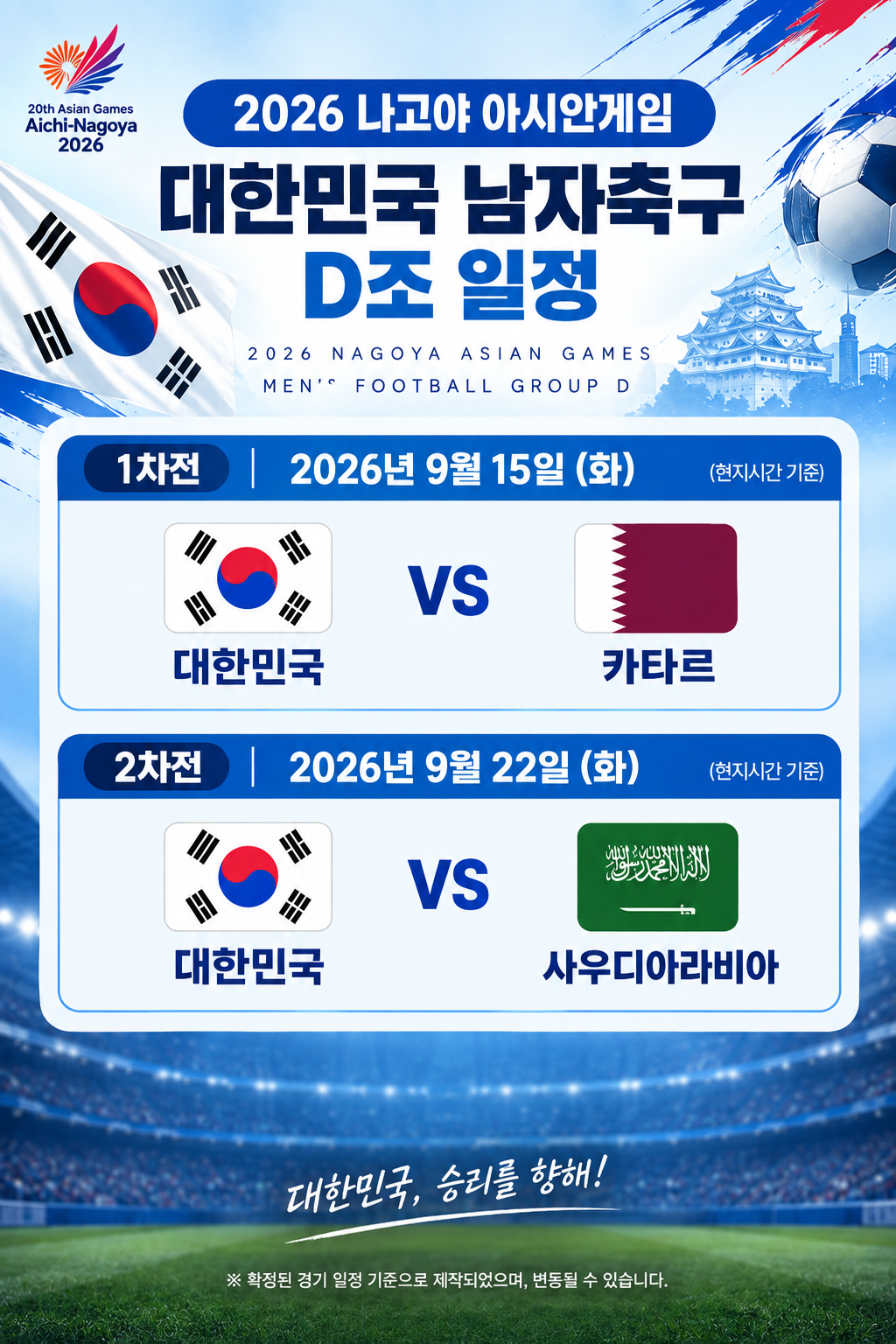 나고야 아시안게임 축구 일정, 라인업, 와일드카드, 대진표, 첫경기 날짜, 시간, 우승, 금메달 가능성, 반응 및 향후 전망 총정리