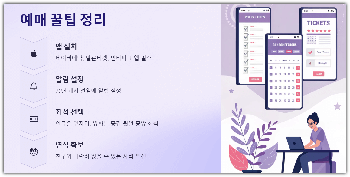 예매 꿀팁 정리