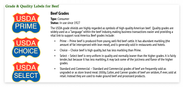미국산 소고기 품질등급