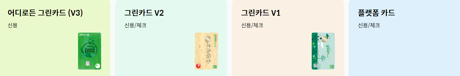 탄소중립실천포인트 가입하고 7만원 인센티브 받는 방법