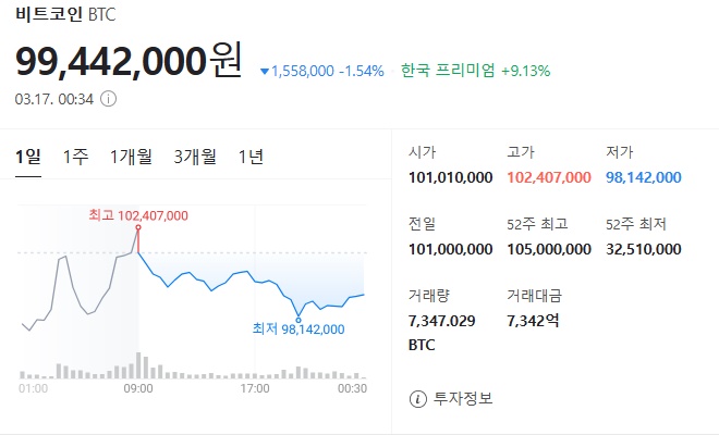비트코인시세