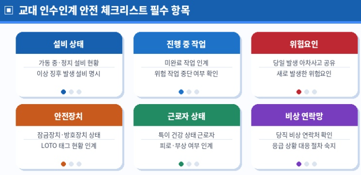 교대 인수인계 안전 체크리스트 필수 항목