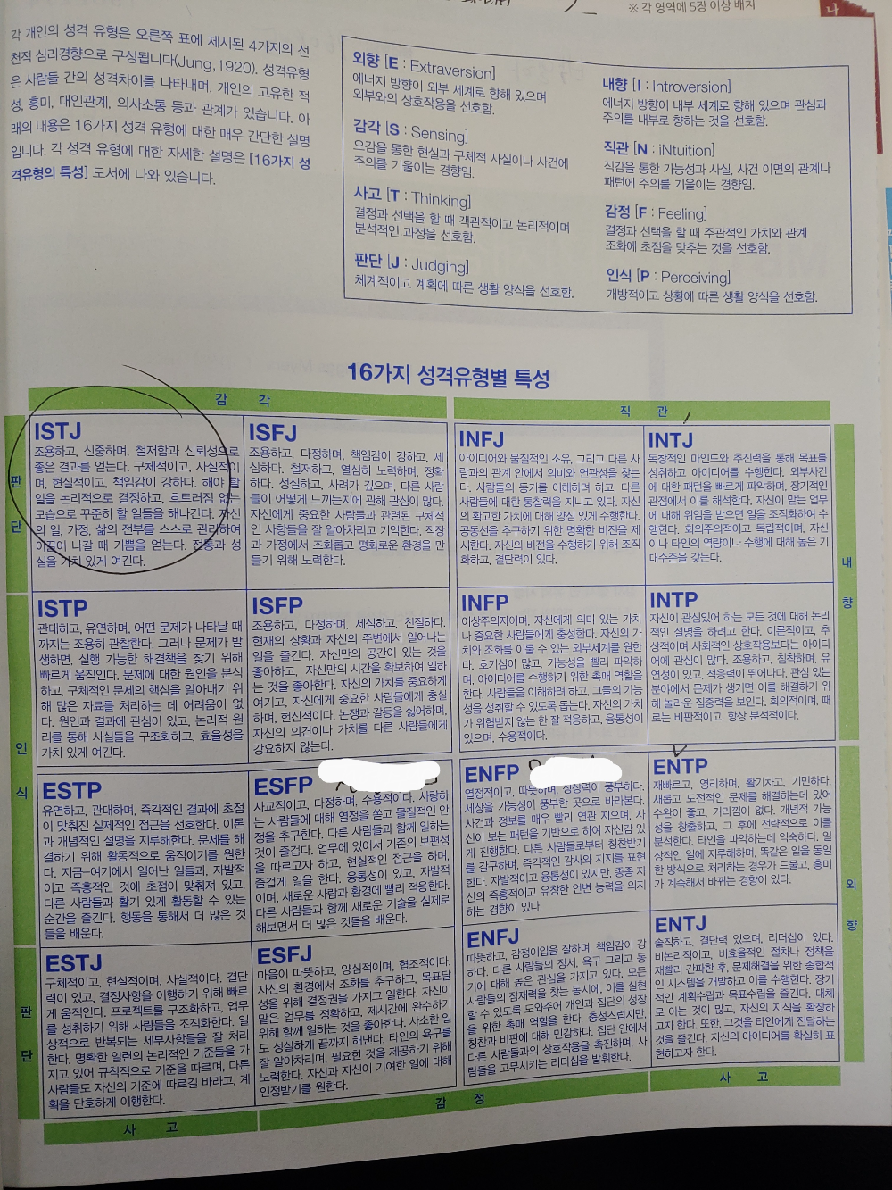 MBTI-16가지-성격유형별-특성
[군자(시립)도서관]-취업지원-집단상담프로그램-심화-2기-2024-3.7목-둘째날