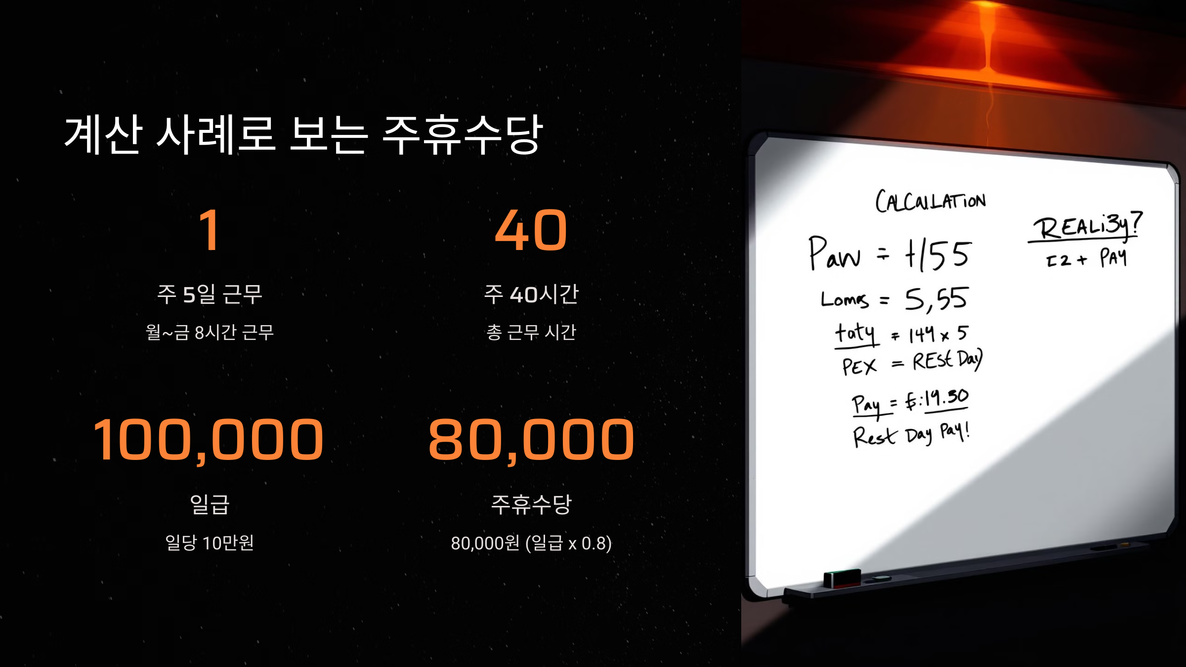 계산 사례로 보는 주휴수당