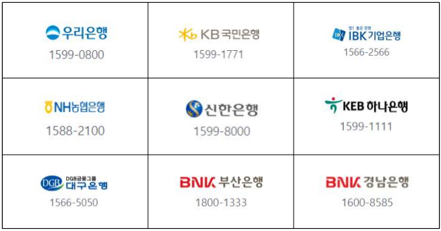 청년드림청약통장