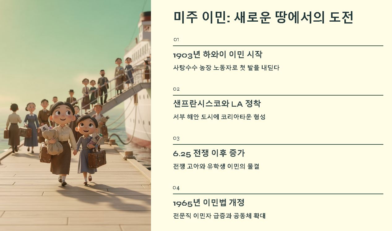 디아스포라의 뜻