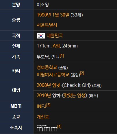 이솜 나이 학력 드라마 프로필