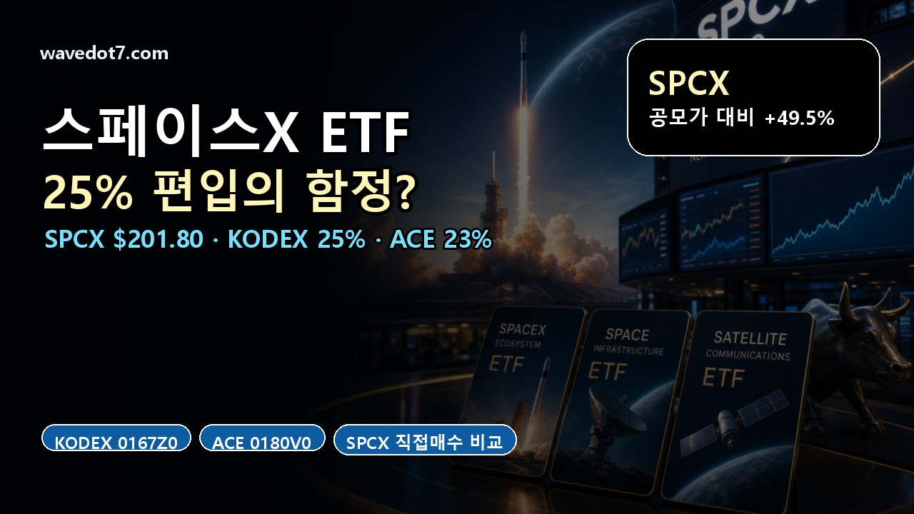 스페이스X 관련 ETF 2026 편입비중 비교 썸네일