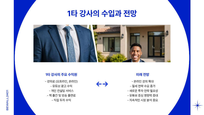 부동산 1타 강사, 그들은 누구인가-성공한 강사들의 비결