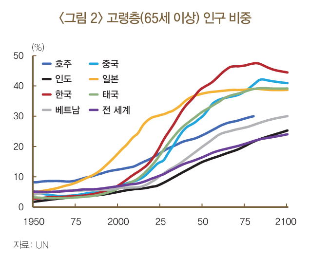 1. AI 도입의 경제적 배경과 중요성 관련 이미지