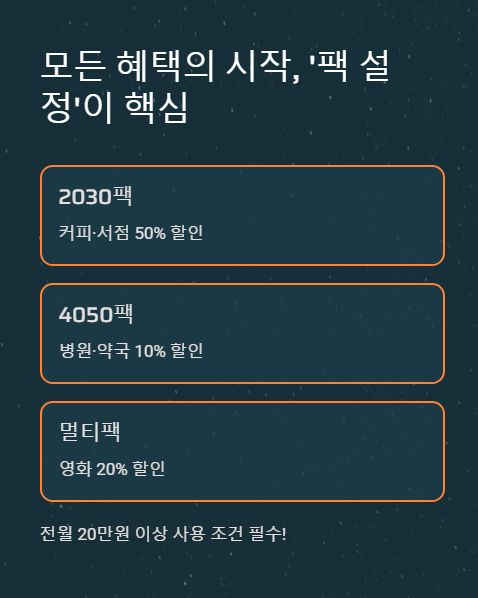 모든 혜택의 시작 팩 설정이 핵심