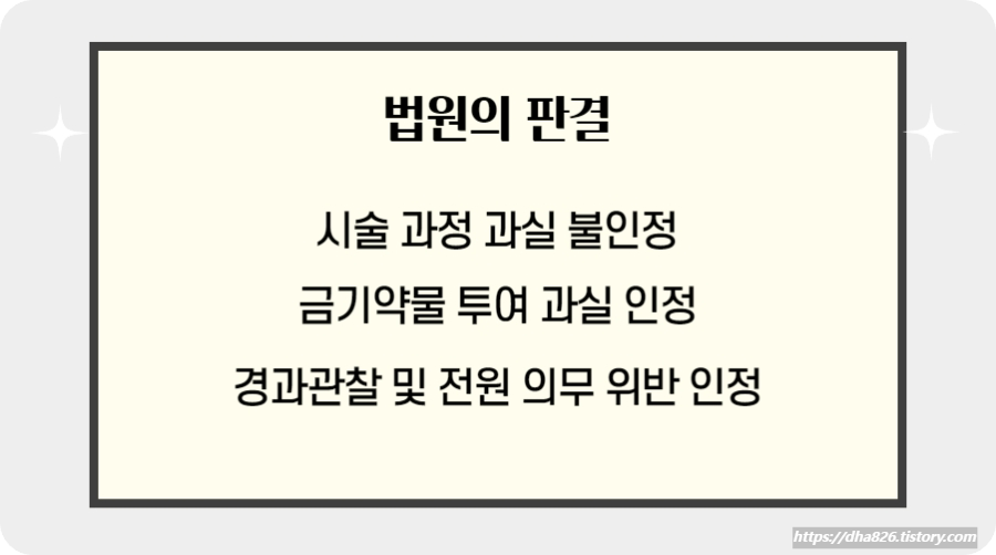 경과관찰 의무 위반 인정