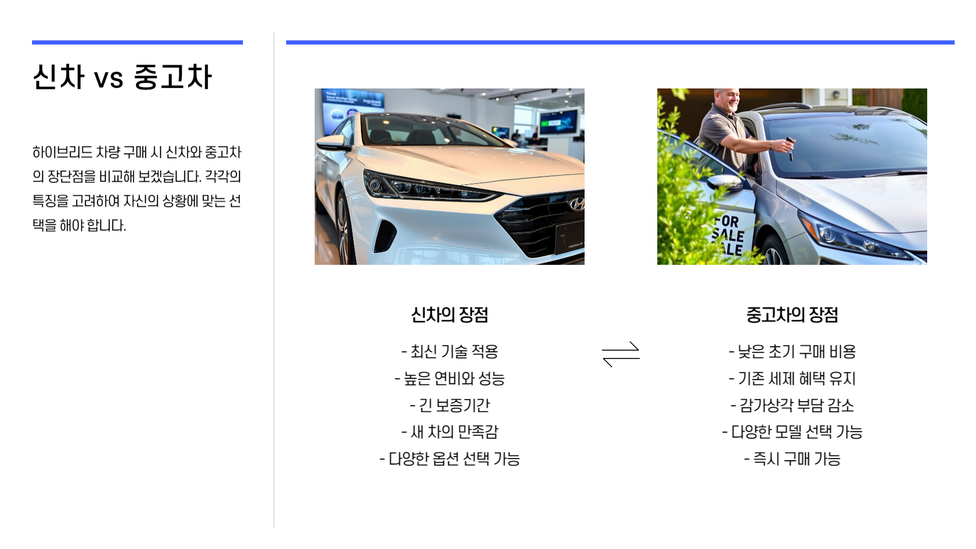 하이브리드 신차와 중고차 어느게 유리한지 설명하는 사진