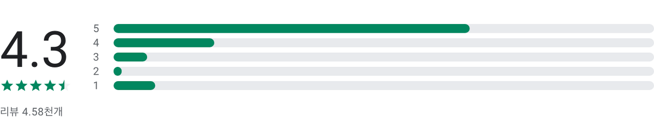 SBS골프, SBS GOLF2, klpga 생중계, KLPGA, KPGA 생중계