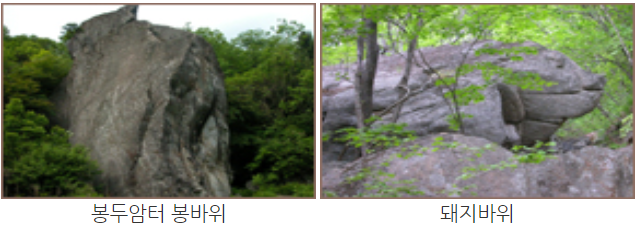 소백산 등산코스