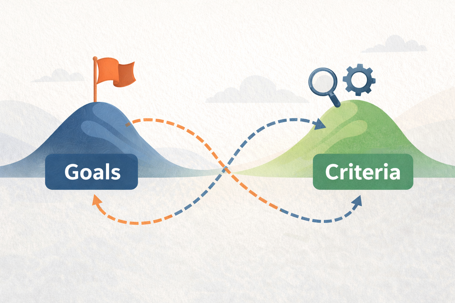 왜 관리 설계의 출발점은 목표가 아니라 기준의 재정의인가