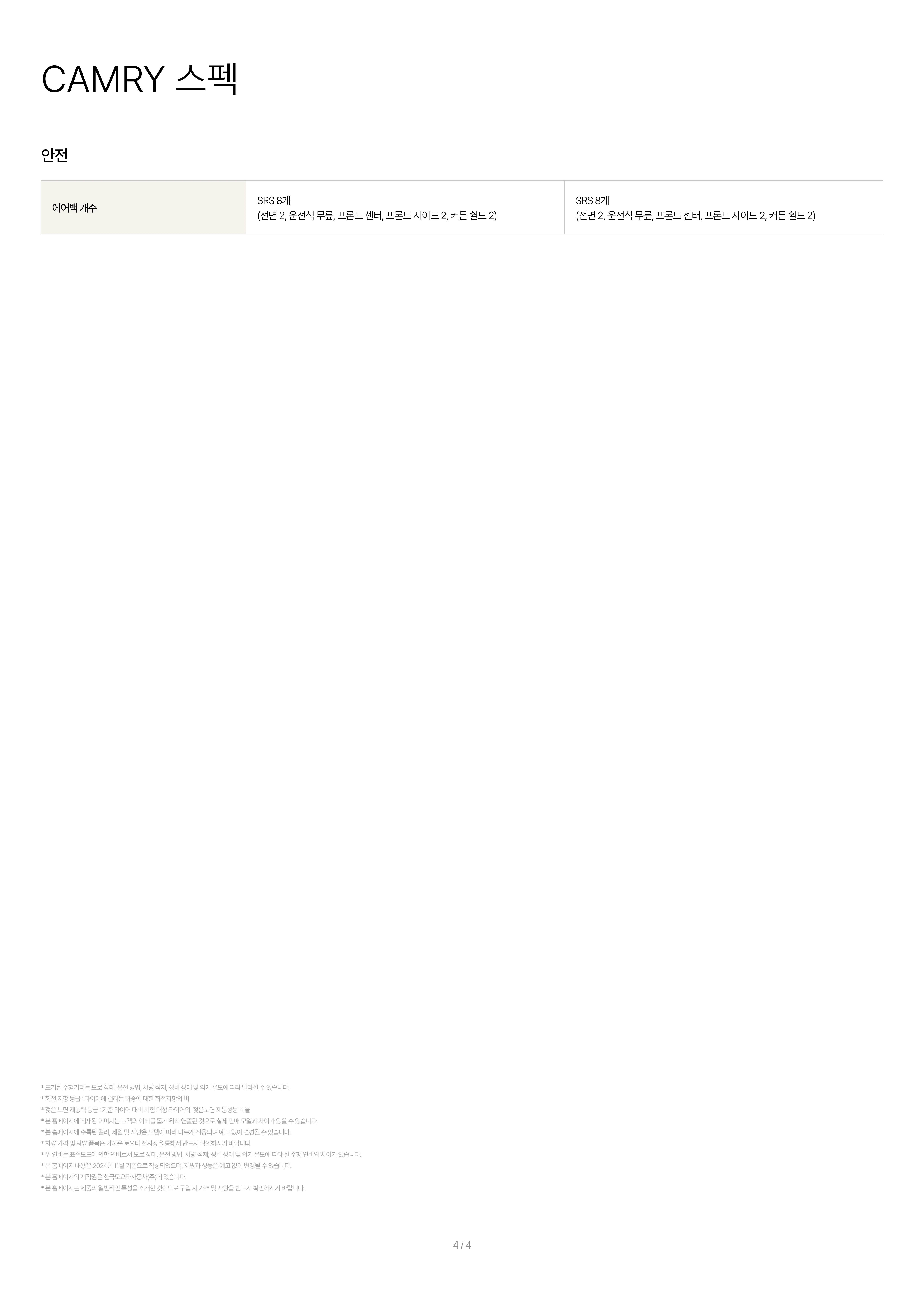 토요타 캠리 하이브리드 이미지 스펙