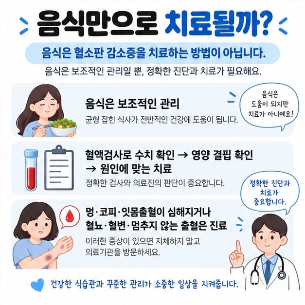 혈소판 감소증은 음식만으로 치료하지 않고 혈액검사와 원인 확인이 중요함을 보여주는 카드뉴스